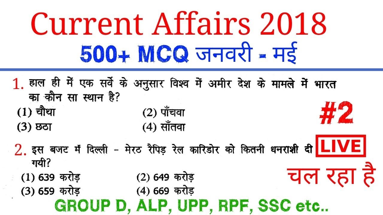 railway group d current affairs 2018 